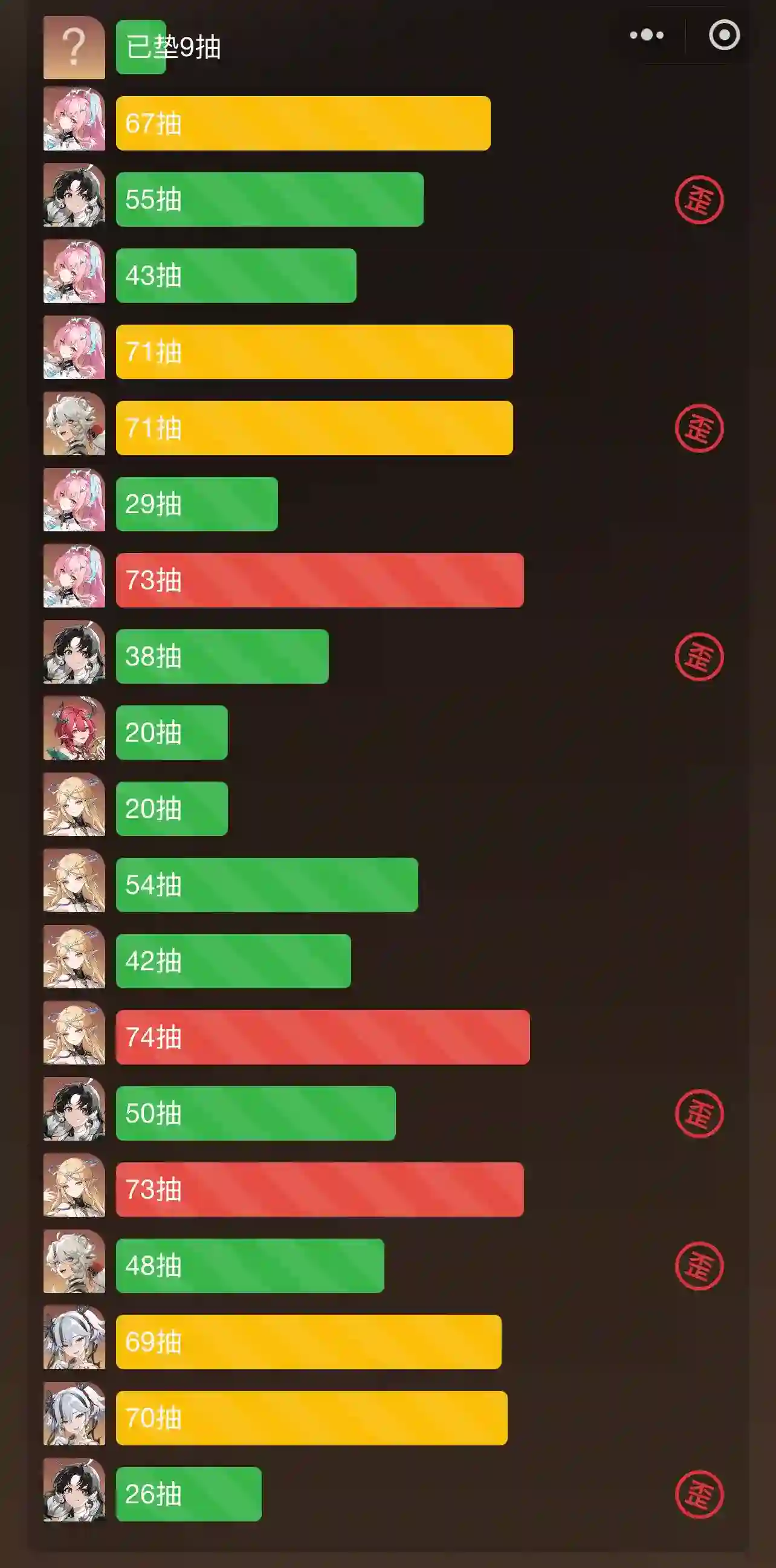 角色抽取 角色抽取